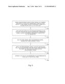 APPARATUS AND METHOD OF MULTIPLEXED OR DISTRIBUTED SENSING diagram and image