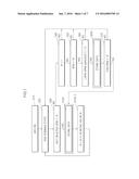 ENGINE RPM MONITORING METHOD USING MODE OF PRIORITY AND ENGINE RPM     MONITORING CONTROLLER THEREFORE diagram and image