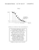 ENGINE RPM MONITORING METHOD USING MODE OF PRIORITY AND ENGINE RPM     MONITORING CONTROLLER THEREFORE diagram and image