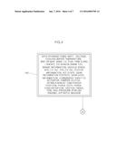 ENGINE RPM MONITORING METHOD USING MODE OF PRIORITY AND ENGINE RPM     MONITORING CONTROLLER THEREFORE diagram and image