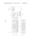 ENGINE RPM MONITORING METHOD USING MODE OF PRIORITY AND ENGINE RPM     MONITORING CONTROLLER THEREFORE diagram and image