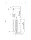 ENGINE RPM MONITORING METHOD USING MODE OF PRIORITY AND ENGINE RPM     MONITORING CONTROLLER THEREFORE diagram and image