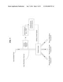 FLUIDIC FLOW CYTOMETRY DEVICES AND PARTICLE SENSING BASED ON     SIGNAL-ENCODING diagram and image