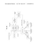 FLUIDIC FLOW CYTOMETRY DEVICES AND PARTICLE SENSING BASED ON     SIGNAL-ENCODING diagram and image