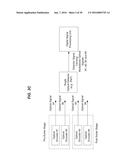 FLUIDIC FLOW CYTOMETRY DEVICES AND PARTICLE SENSING BASED ON     SIGNAL-ENCODING diagram and image