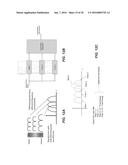 FLUIDIC FLOW CYTOMETRY DEVICES AND PARTICLE SENSING BASED ON     SIGNAL-ENCODING diagram and image