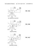 FLUIDIC FLOW CYTOMETRY DEVICES AND PARTICLE SENSING BASED ON     SIGNAL-ENCODING diagram and image