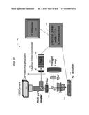 FLUIDIC FLOW CYTOMETRY DEVICES AND PARTICLE SENSING BASED ON     SIGNAL-ENCODING diagram and image