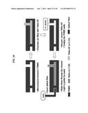 FLUIDIC FLOW CYTOMETRY DEVICES AND PARTICLE SENSING BASED ON     SIGNAL-ENCODING diagram and image