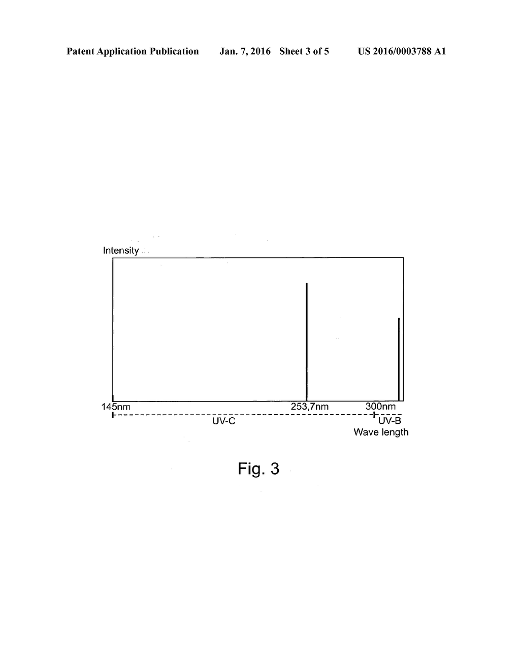 UV LIGHT EMITTING DIODE AS LIGHT SOURCE IN GAS CHROMATOGRAPHY-UV     ABSORPTION SPECTROPHOTOMETRY - diagram, schematic, and image 04