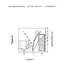 Biosensor and method of making same diagram and image