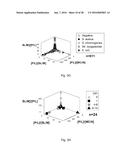 Method for Identifying Altered Leukocyte Profiles diagram and image