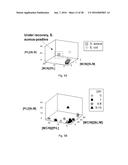 Method for Identifying Altered Leukocyte Profiles diagram and image