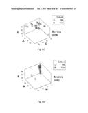 Method for Identifying Altered Leukocyte Profiles diagram and image