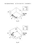 Method for Identifying Altered Leukocyte Profiles diagram and image