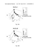 Method for Identifying Altered Leukocyte Profiles diagram and image