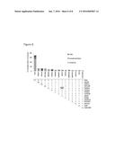 METHOD AND APPARATUS OF AIDING DETECTION OF  SURFACE ABNORMALITY IN THE     OESOPHAGUS diagram and image