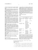 METHOD AND APPARATUS OF AIDING DETECTION OF  SURFACE ABNORMALITY IN THE     OESOPHAGUS diagram and image