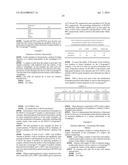 METHOD AND APPARATUS OF AIDING DETECTION OF  SURFACE ABNORMALITY IN THE     OESOPHAGUS diagram and image