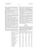 METHOD AND APPARATUS OF AIDING DETECTION OF  SURFACE ABNORMALITY IN THE     OESOPHAGUS diagram and image