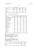 METHOD AND APPARATUS OF AIDING DETECTION OF  SURFACE ABNORMALITY IN THE     OESOPHAGUS diagram and image