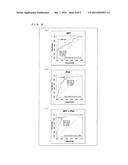 ANALYSIS METHOD FOR ASSESSING STAGE OF PROSTATE CANCER, PROSTATE-CANCER     STAGE ASSESSMENT METHOD, PROSTATE-CANCER DETECTION METHOD, AND TEST KIT diagram and image