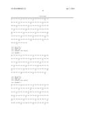 SPECIFIC BIOMARKER SET FOR NON-INVASIVE DIAGNOSIS OF LIVER CANCER diagram and image