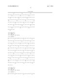 SPECIFIC BIOMARKER SET FOR NON-INVASIVE DIAGNOSIS OF LIVER CANCER diagram and image