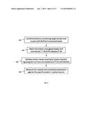 SPECIFIC BIOMARKER SET FOR NON-INVASIVE DIAGNOSIS OF LIVER CANCER diagram and image