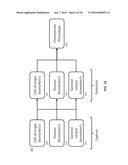 APTAMERS AND USES THEREOF diagram and image