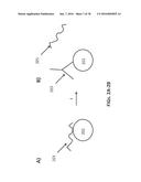 APTAMERS AND USES THEREOF diagram and image