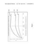 APTAMERS AND USES THEREOF diagram and image