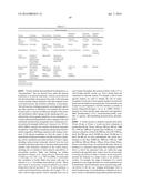 APTAMERS AND USES THEREOF diagram and image