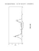 APTAMERS AND USES THEREOF diagram and image