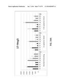 APTAMERS AND USES THEREOF diagram and image