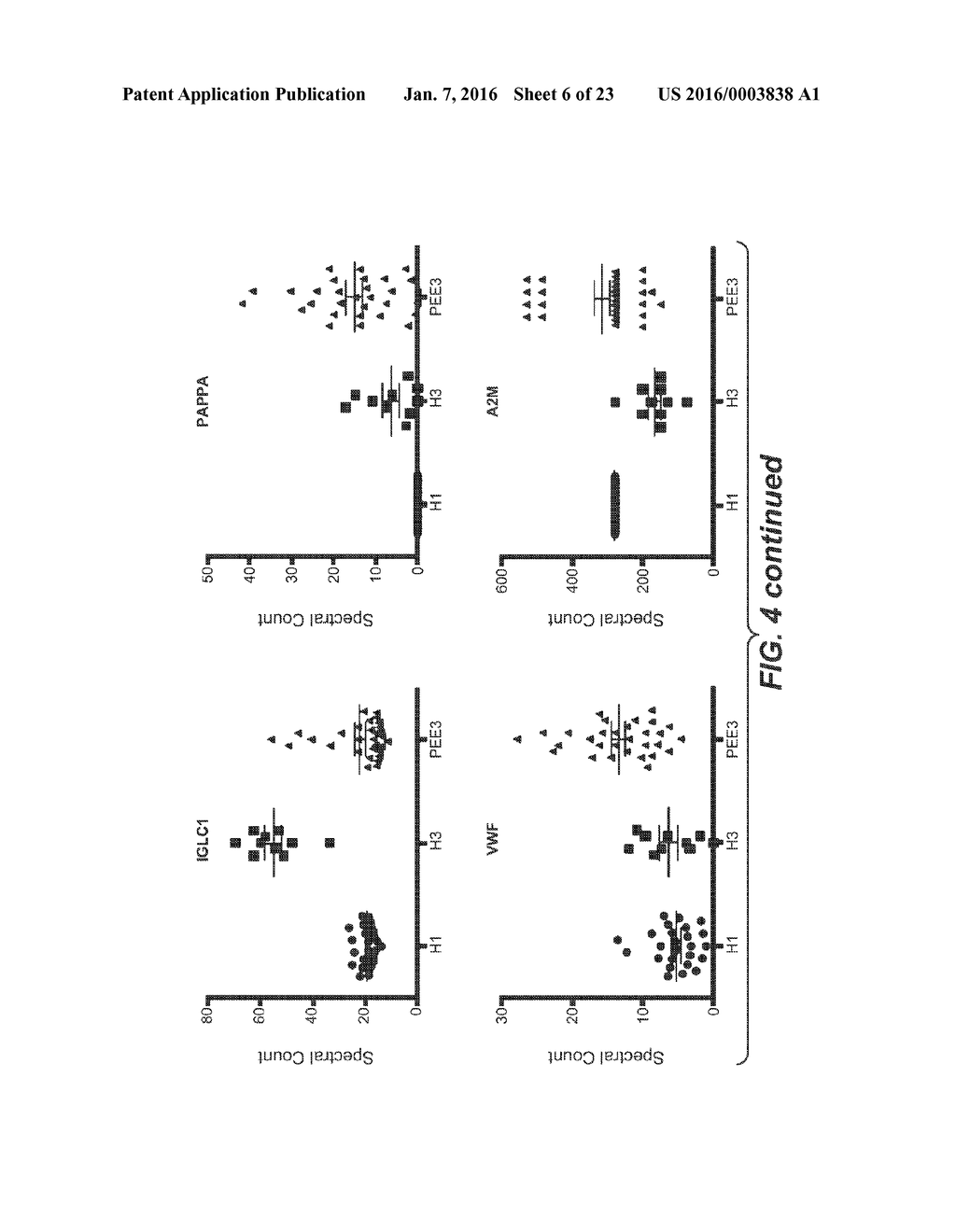 METHODS AND COMPOSITIONS FOR DIAGNOSING PREECLAMPSIA - diagram, schematic, and image 07