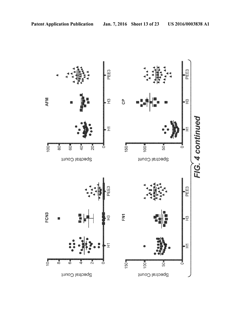 METHODS AND COMPOSITIONS FOR DIAGNOSING PREECLAMPSIA - diagram, schematic, and image 14