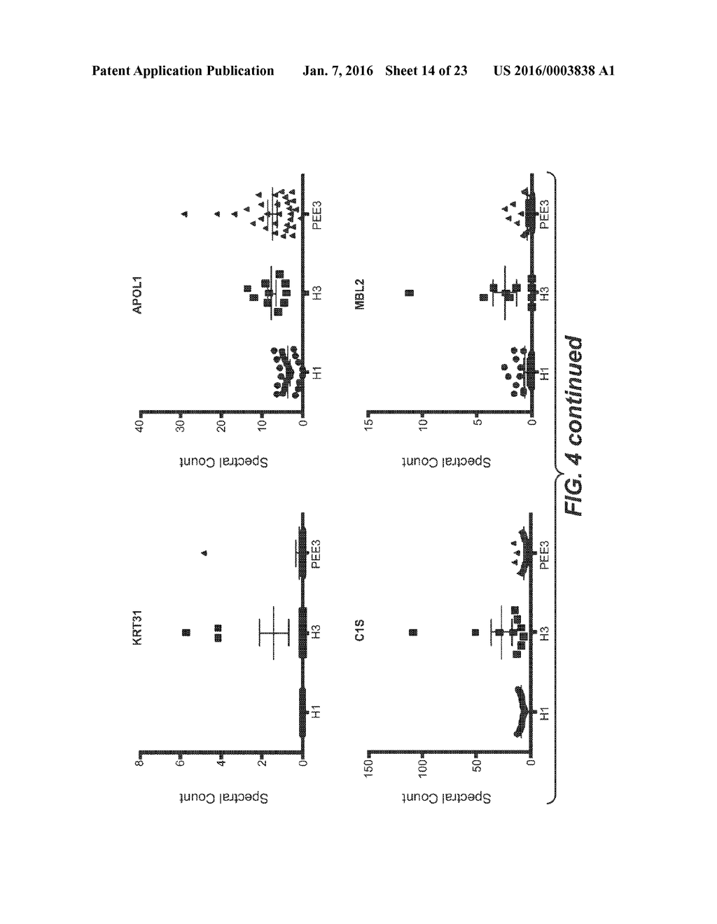 METHODS AND COMPOSITIONS FOR DIAGNOSING PREECLAMPSIA - diagram, schematic, and image 15