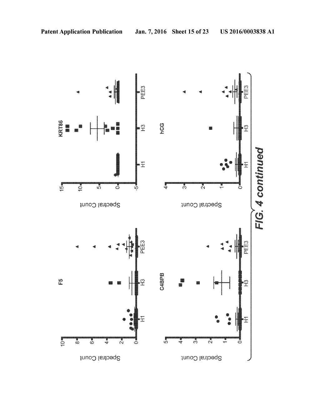 METHODS AND COMPOSITIONS FOR DIAGNOSING PREECLAMPSIA - diagram, schematic, and image 16