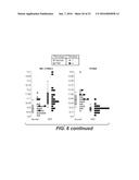 METHODS AND COMPOSITIONS FOR DIAGNOSING PREECLAMPSIA diagram and image