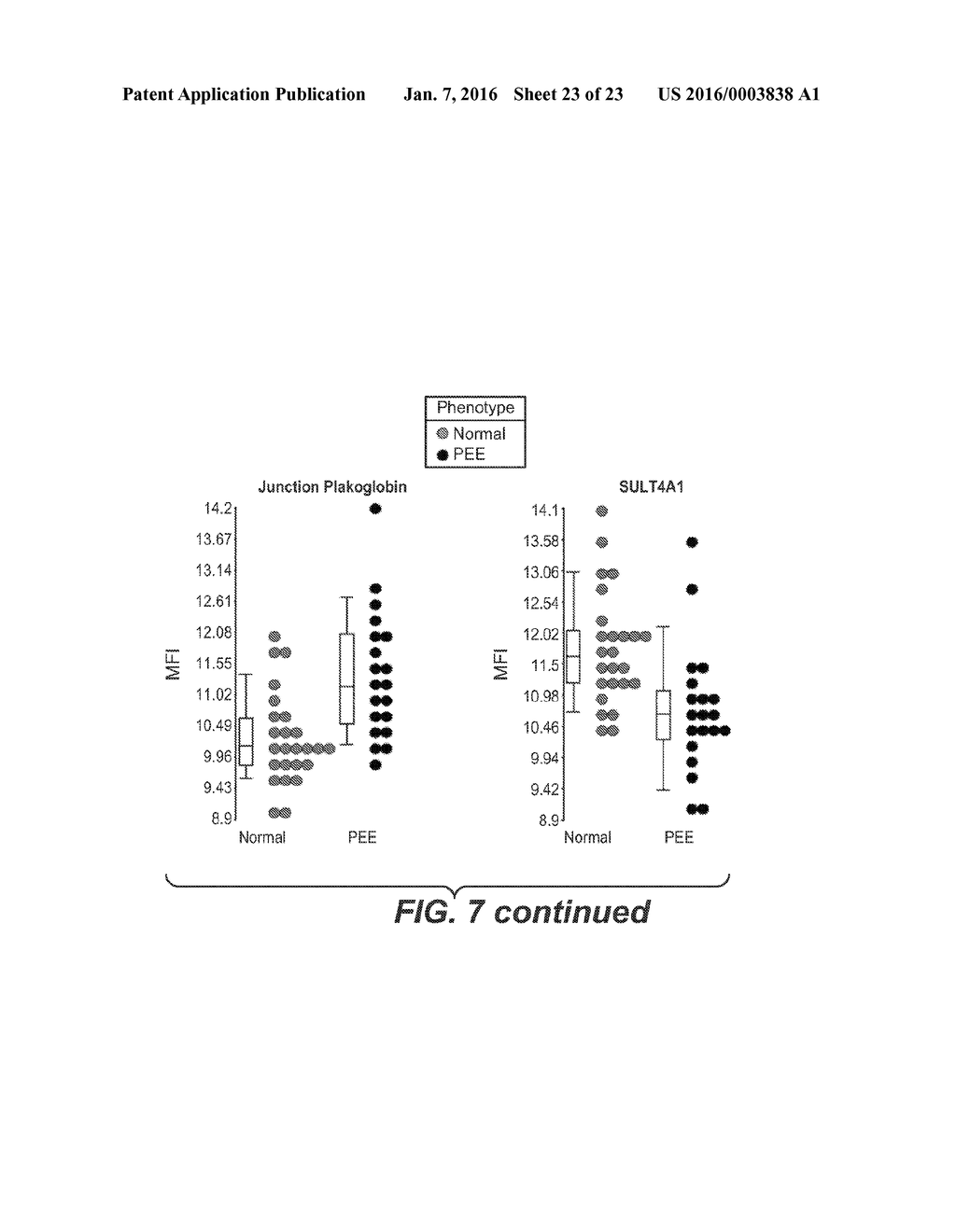 METHODS AND COMPOSITIONS FOR DIAGNOSING PREECLAMPSIA - diagram, schematic, and image 24