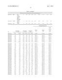 METHODS AND COMPOSITIONS FOR DIAGNOSING PREECLAMPSIA diagram and image