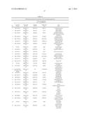 METHODS AND COMPOSITIONS FOR DIAGNOSING PREECLAMPSIA diagram and image