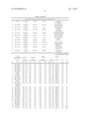 METHODS AND COMPOSITIONS FOR DIAGNOSING PREECLAMPSIA diagram and image