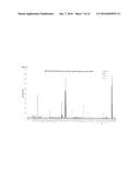 THE DETECTION OF FREE AND PROTEIN-BOUND NON-HUMAN GAL-ALPHA(1-3)-GAL     EPITOPE diagram and image