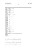 THE DETECTION OF FREE AND PROTEIN-BOUND NON-HUMAN GAL-ALPHA(1-3)-GAL     EPITOPE diagram and image