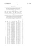 GLYCOPEPTIDE IDENTIFICATION diagram and image