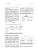 Method and Biomarkers for the Detection of Dengue Hemorrhagic Fever diagram and image