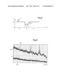 Microscope Having A Multimode Local Probe, Tip-Enhanced Raman Microscope,     And Method For Controlling The Distance Between The Local Probe And The     Sample diagram and image