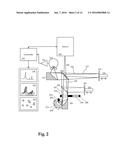 Method and Apparatus for Infrared Scattering Scanning Near-field Optical     Microscopy diagram and image